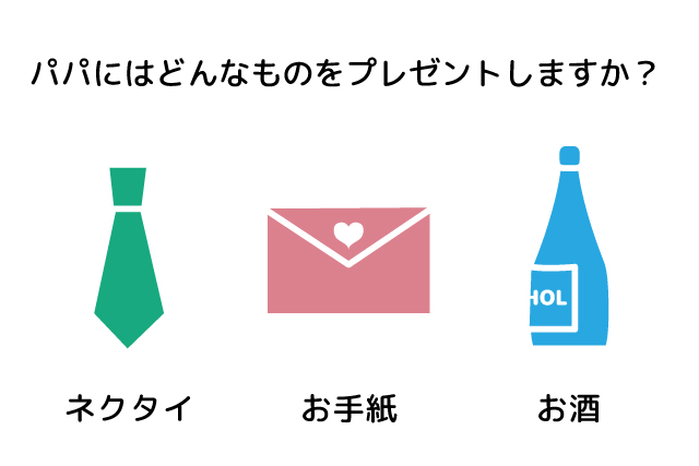 バレンタイン パパへのプレゼント TOP3
