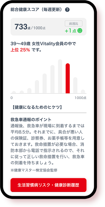 健康状態の把握・改善を見える化